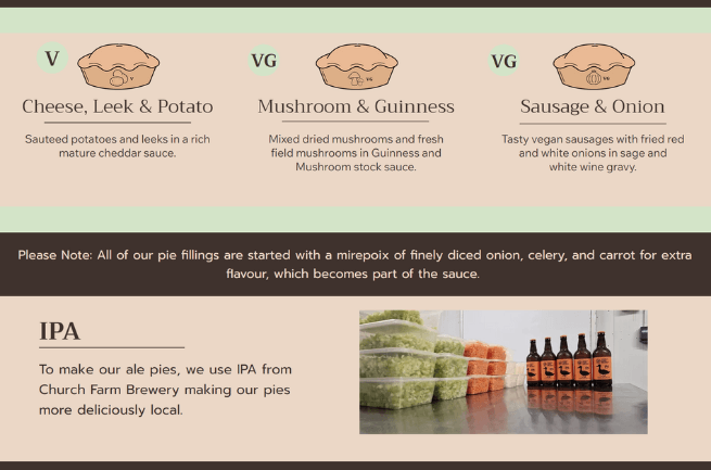 For The Love Of Pies is a client of LoudLocal. This image shows a screenshot of For The Love Of Pies ingredients.