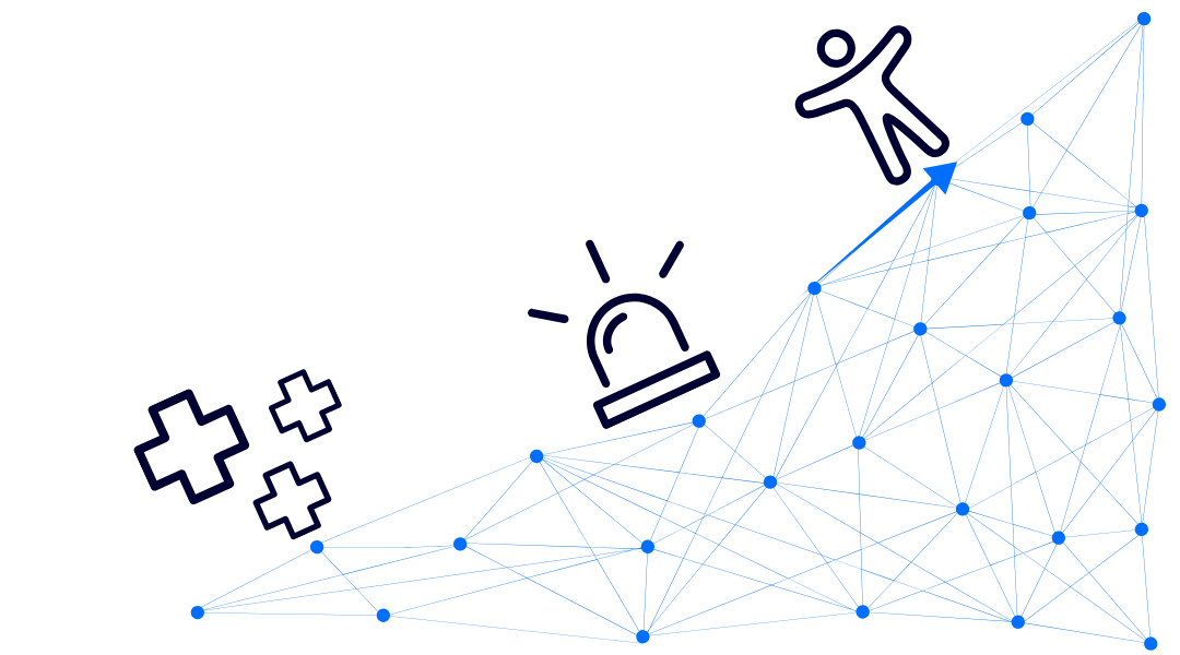 A graph depicting AI's positive impact, with icons representing accessibility, emergency response, and healthcare.