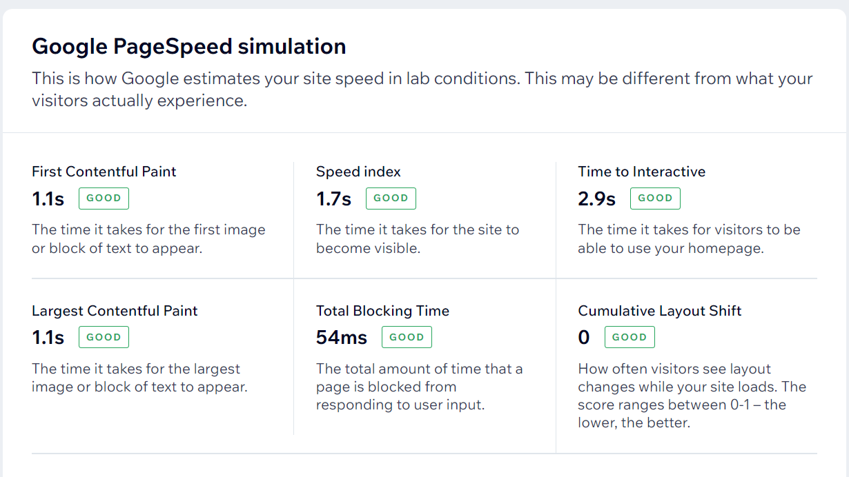 Marx-Case-Study-Site-Speed