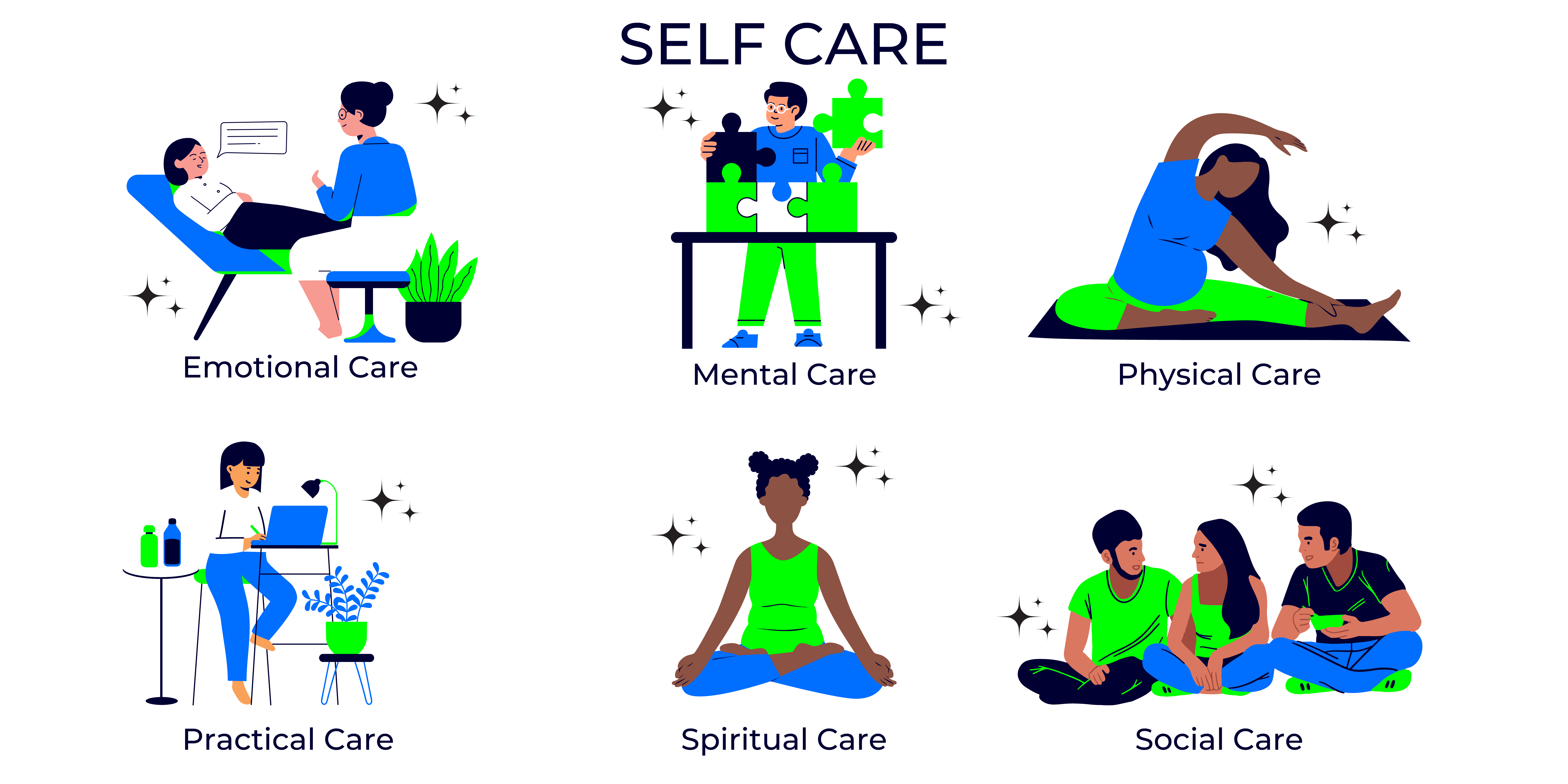 SELF CARE
