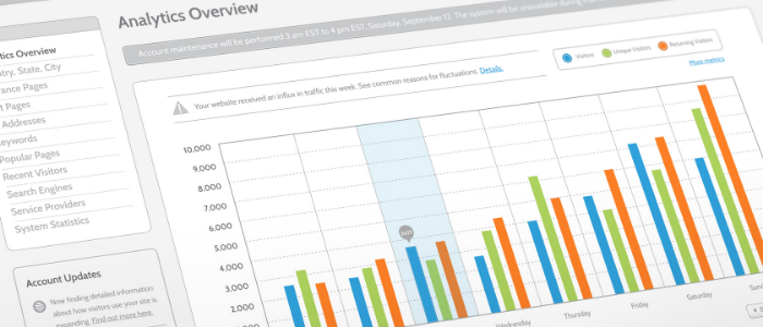 SEO Keyword Analytics Overview