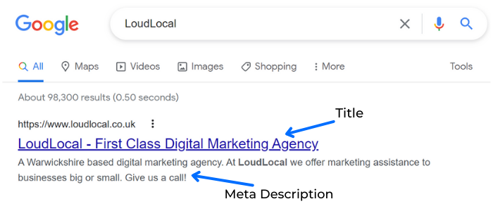 Title and Meta Description Keywords Example