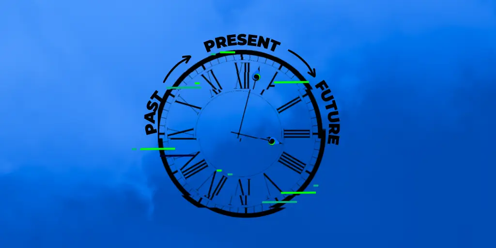 An image of a clock with the text past, present and future above it
