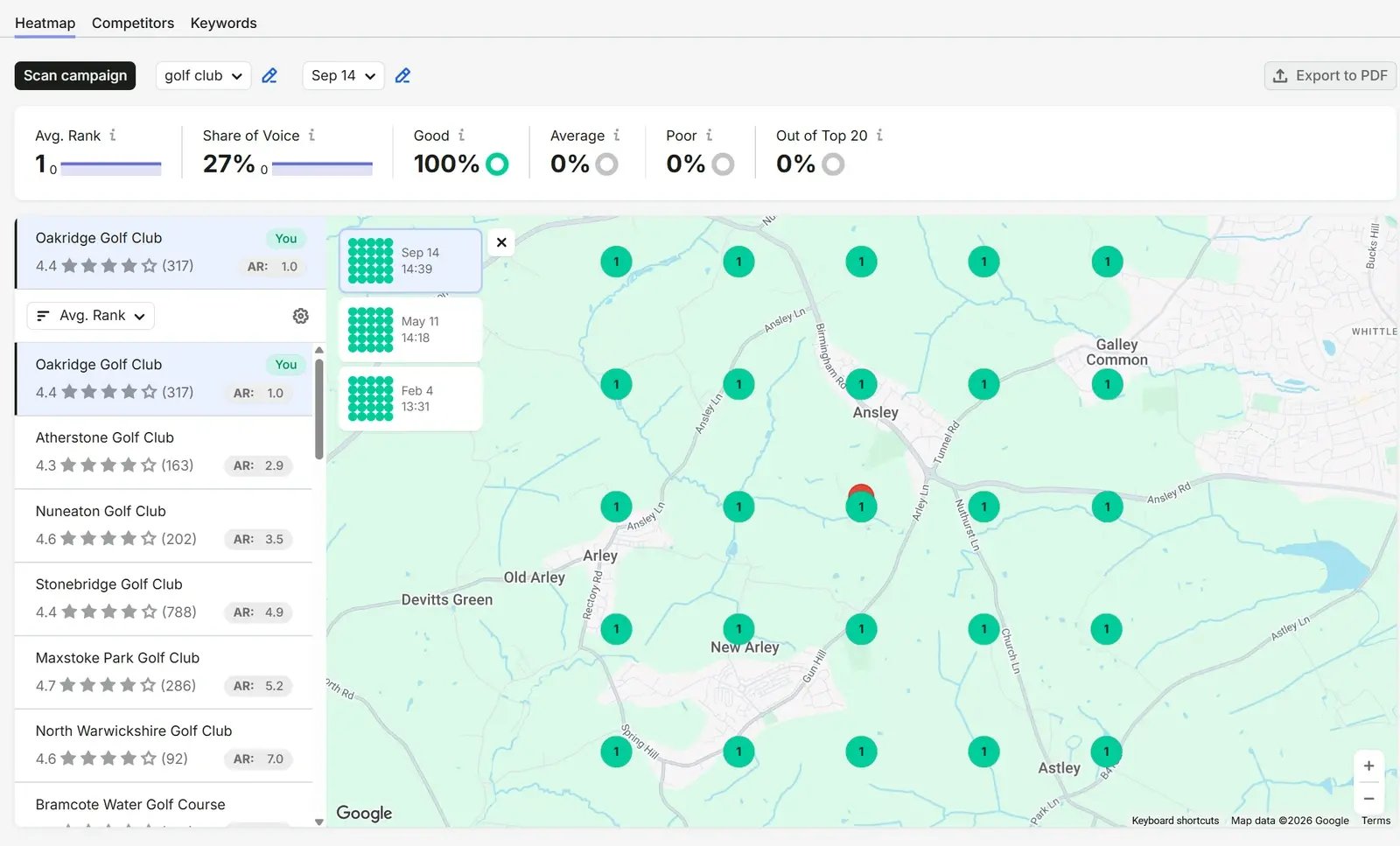 Map rank tracker dashboard for Oakridge Golf Club, showing ranking positions across a geographic grid.