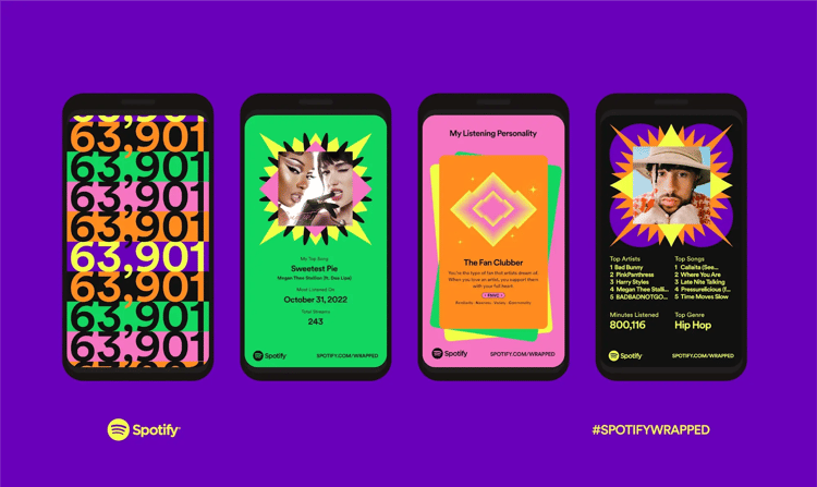 Spotify's 'Spotify wrapped' showcasing the different slides users will experience, consisting of their most streamed artists, songs, etc.