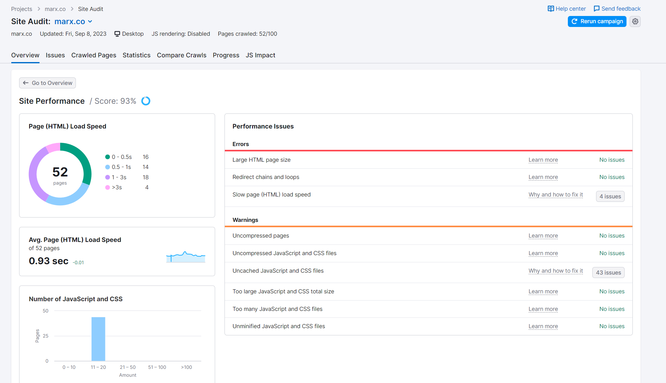 Marx is a client of LoudLocal. This image shows a screenshot of the results from Marx's site audit on SemRush.