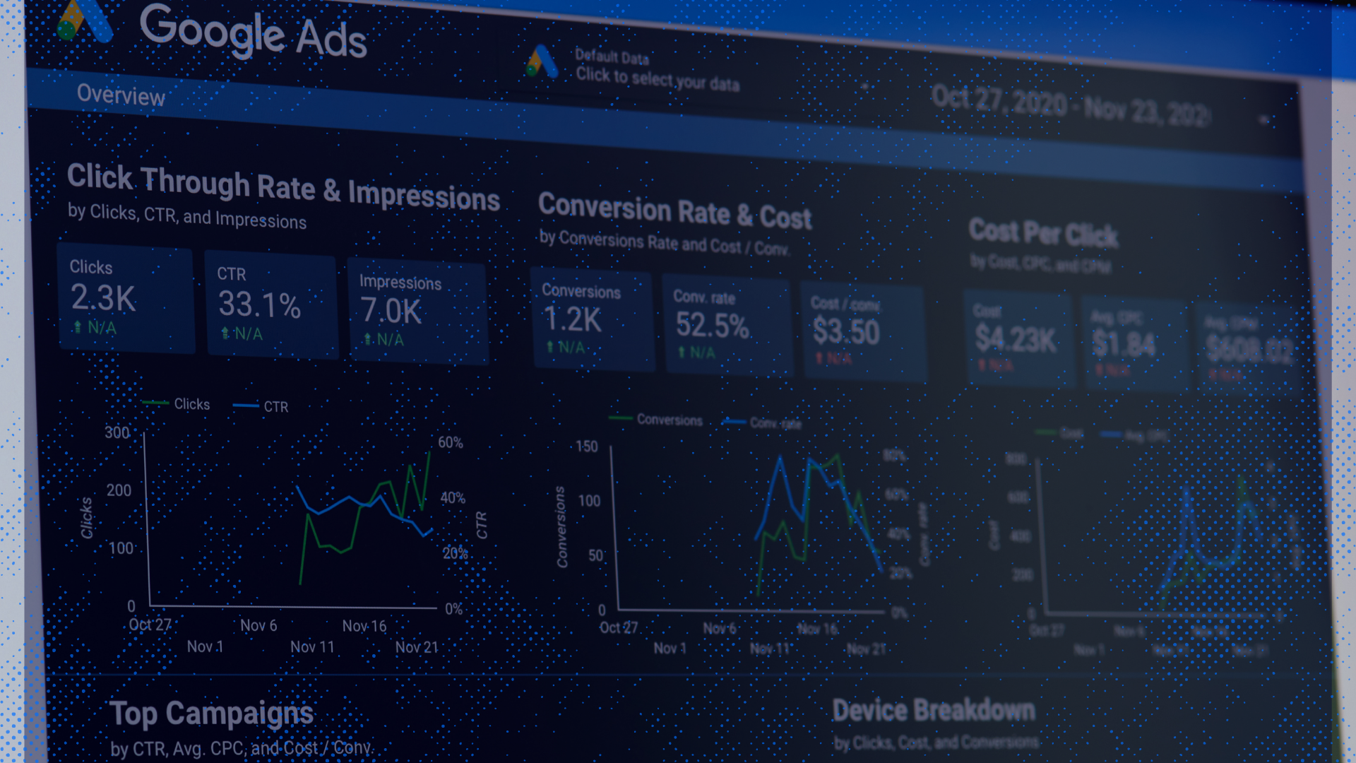 The Ultimate Guide to PPC Management for Small Businesses